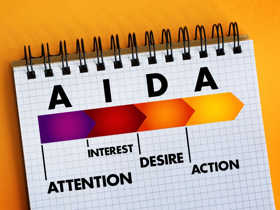 AIDA-Modell: So wenden Sie es an