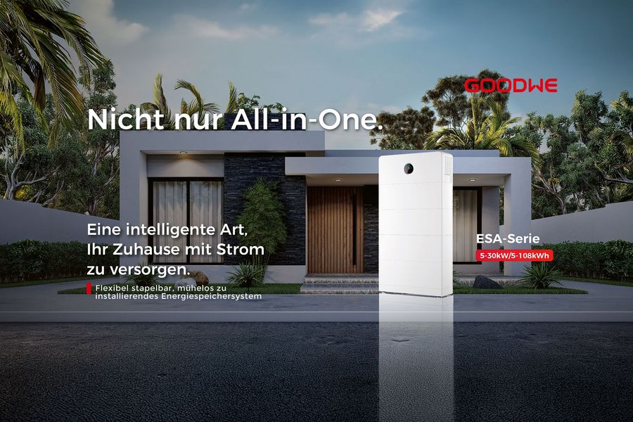 Das Energieökosystem der Zukunft Das Energieökosystem der Zukunft