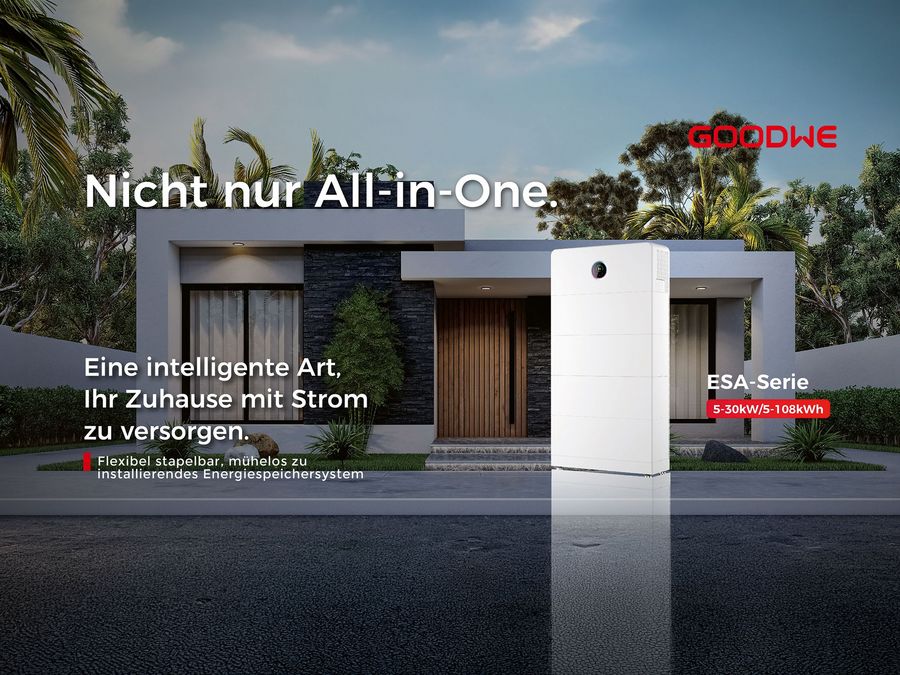 Das Energieökosystem der Zukunft Das Energieökosystem der Zukunft