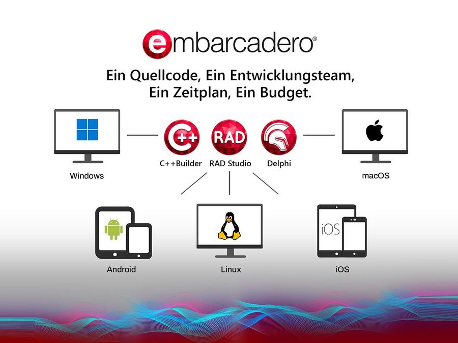 „Wir wollen es dem Entwickler so einfach wie möglich machen!“ „Wir wollen es dem Entwickler so einfach wie möglich machen!“