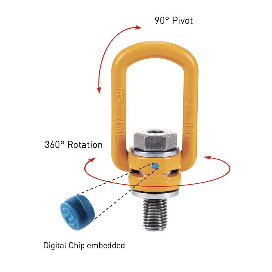 YOKE GmbH & Co. KG YOKE GmbH & Co. KG