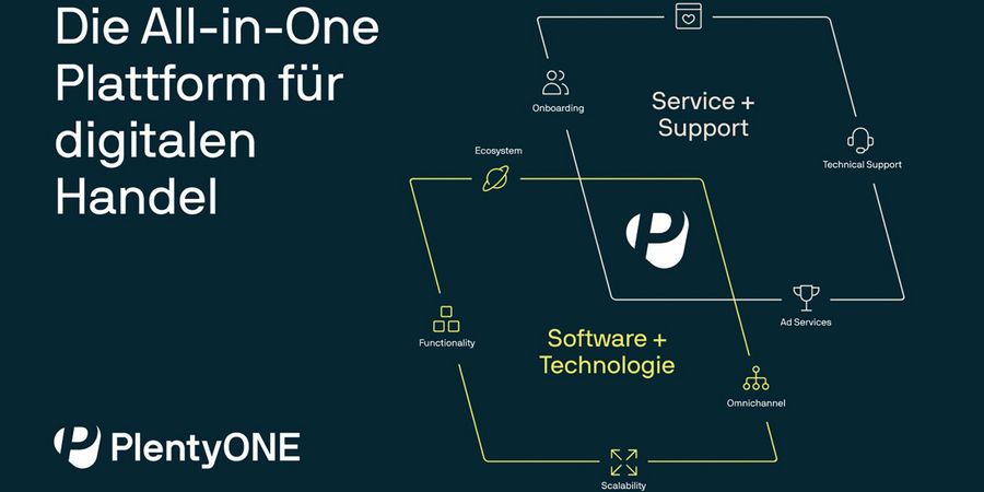 PlentyONE GmbH Software, Service und Support PlentyONE GmbH Software, Service und Support